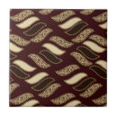 Recherche de aborigènes carreaux L'afrique