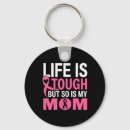 Recherche de cancer du sein f accessoires Lutteur contre le cancer