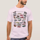 Recherche de voiture vêtements Luxe