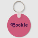Recherche de biscuit accessoires Pour elle
