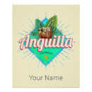 Recherche de anguilles posters Rétro