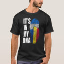 Recherche de dénommer tshirts Dna