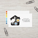 Recherche de air cartes visite Ventilation