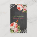Recherche de tableau de bord cartes visite Rose