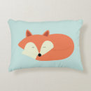 Recherche de dessin renard chambre enfant décorations Renards