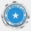 Recherche de cycle autocollants Symbole