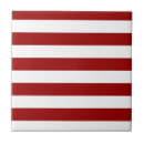 Recherche de rouge et blanc carreaux Moderne