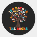 Recherche de chemise gamer autocollants Graduation svg