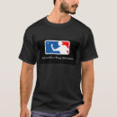 Recherche de associations tshirts National