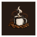 Recherche de grain de café posters Vintage