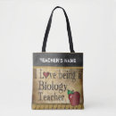 Recherche de es maitres de l sacs Professeur