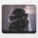 Recherche de grève tapis souris Horizontal