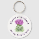 Recherche de scottland porteclés Scottish