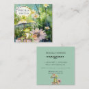Recherche de froggie cartes visite Mignon