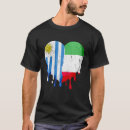 Recherche de uruguay tshirts Coeur