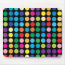 Recherche de motif graphique tapis souris Rétro
