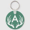 Recherche de andouillers porteclés Nature