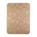 Recherche de papier peint magnets Gardes
