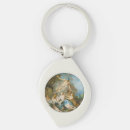 Recherche de art de musée porteclés Peinture classique