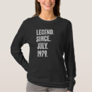 Recherche de 1979 tshirts Légende