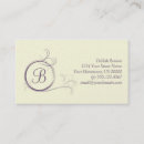 Recherche de expressions cartes visite Affaires
