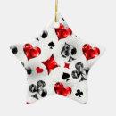 Recherche de costume ornements Coeur