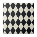 Recherche de losanges carreaux Jacquard