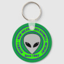 Recherche de ovnis porteclés Ufo
