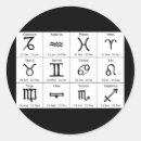 Recherche de astrologie autocollants Zodiaque