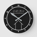 Recherche de dessin simple horloges Moderne
