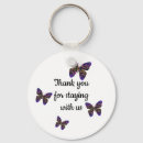 Recherche de maison bienvenue porteclés Accueil