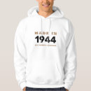 Recherche de pièce vêtements Vintage