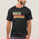 Recherche de surnom drôle vêtements Vintage