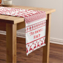 Recherche de motif scandinave chemins de tables Anordic