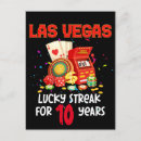 Recherche de las vegas nevada vœux cartes Vacances