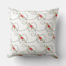 Recherche de le grinch coussins Vintage