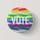 Recherche de trendy badges Cool
