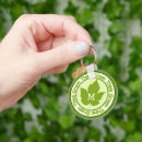 Recherche de arbre vert porteclés Monogramme