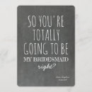 Recherche de éducation invitations Tableau