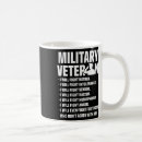 Recherche de bernie sanders tasses Politique