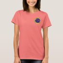 Recherche de carnaval brésilien tshirts Le brésil