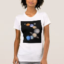 Recherche de planète saturne tshirts Astronomie