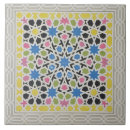 Recherche de plafonds carreaux Conception