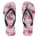 Recherche de de concepteur chaussures Bande dessinée