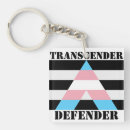 Recherche de allié porteclés Transsexuel