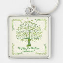 Recherche de tree of life accessoires Nature
