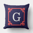 Recherche de du monogramme r coussins Bleu