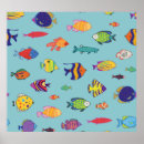 Recherche de motif tropical posters Ligne