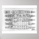 Recherche de plafonds posters École