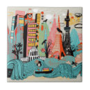 Recherche de le japon carreaux Kimono